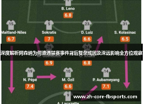 深度解析阿森纳为何遭遇禁赛事件背后复杂成因及深远影响全方位观察 深度解析阿森纳为何遭遇禁赛事件背后复杂成因及深远影响全方位观察