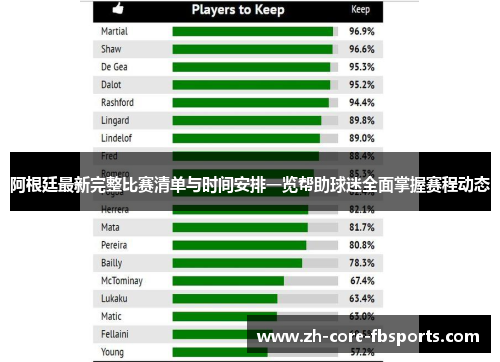 阿根廷最新完整比赛清单与时间安排一览帮助球迷全面掌握赛程动态