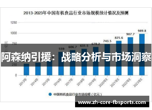 阿森纳引援:战略分析与市场洞察 阿森纳引援:战略分析与市场洞察