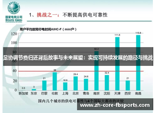 足协调节费归还背后故事与未来展望:实现可持续发展的路径与挑战 足协调节费归还背后故事与未来展望:实现可持续发展的路径与挑战