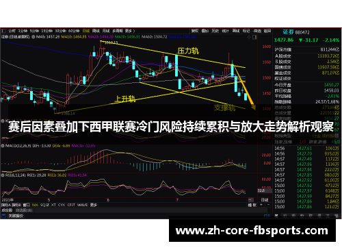 赛后因素叠加下西甲联赛冷门风险持续累积与放大走势解析观察