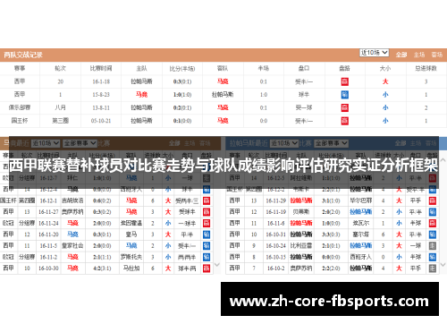 西甲联赛替补球员对比赛走势与球队成绩影响评估研究实证分析框架