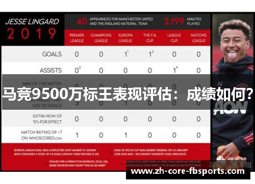马竞9500万标王表现评估:成绩如何? 马竞9500万标王表现评估:成绩如何?