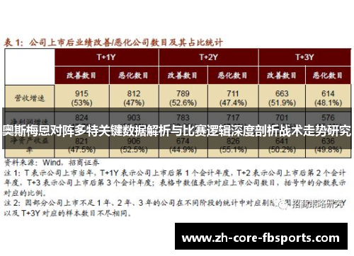 奥斯梅恩对阵多特关键数据解析与比赛逻辑深度剖析战术走势研究 奥斯梅恩对阵多特关键数据解析与比赛逻辑深度剖析战术走势研究